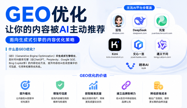 阳高GEO与SEO有何相似之处